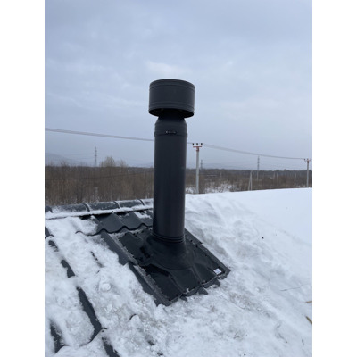 Дровяной камин под ключ